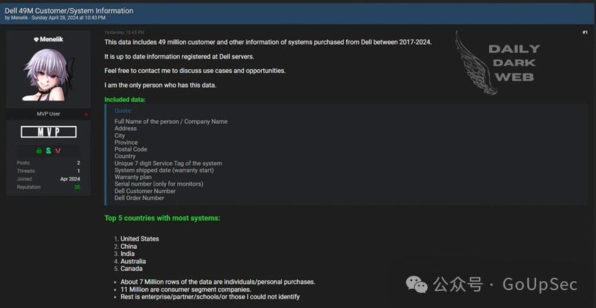 戴尔保修网站_4900万用户信息泄露_戴尔网站漏洞黑客入侵