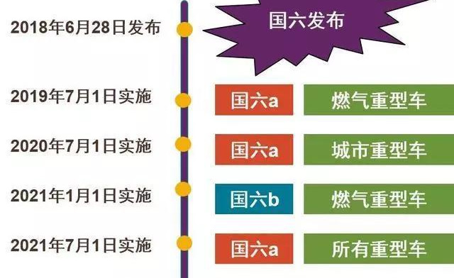 发动机寿命影响因素_发动机大修多少公里_机油保养对寿命影响