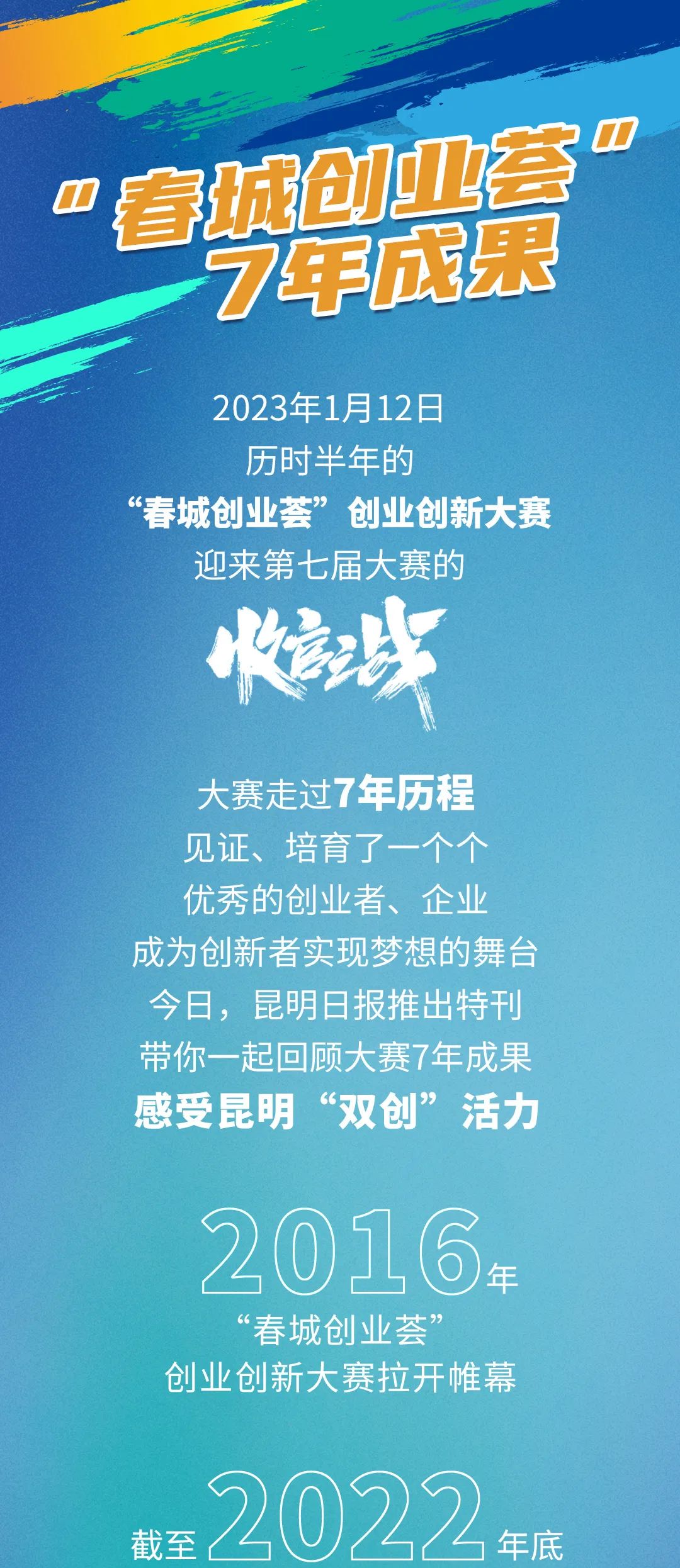 “春城创业荟”走过7年 给昆明带来了什么?(图1) 春城创业荟创业创新大赛_昆明网络营销就选企云集科技_昆明创业创新活动