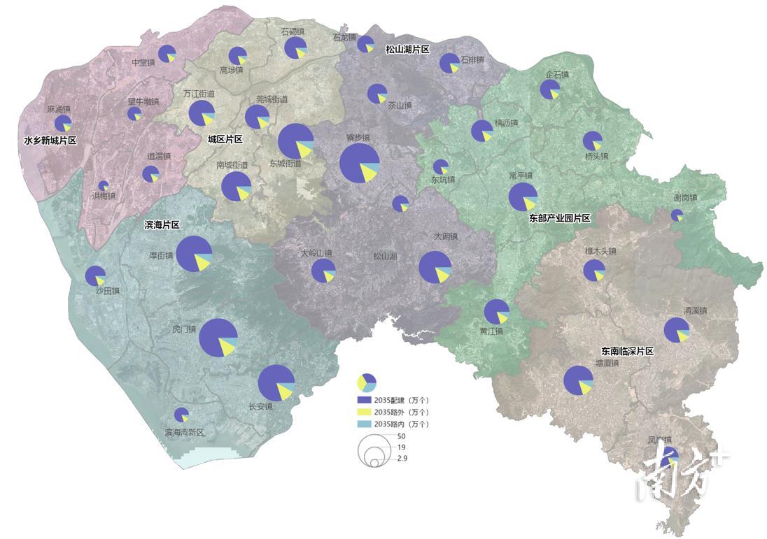 划定3类停车发展分区、严控区高收费!东莞市机动车停车设施专项规划出炉(图4) 东莞市停车泊位供需矛盾_东莞市机动车停车设施规划_停车场车辆管理制度
