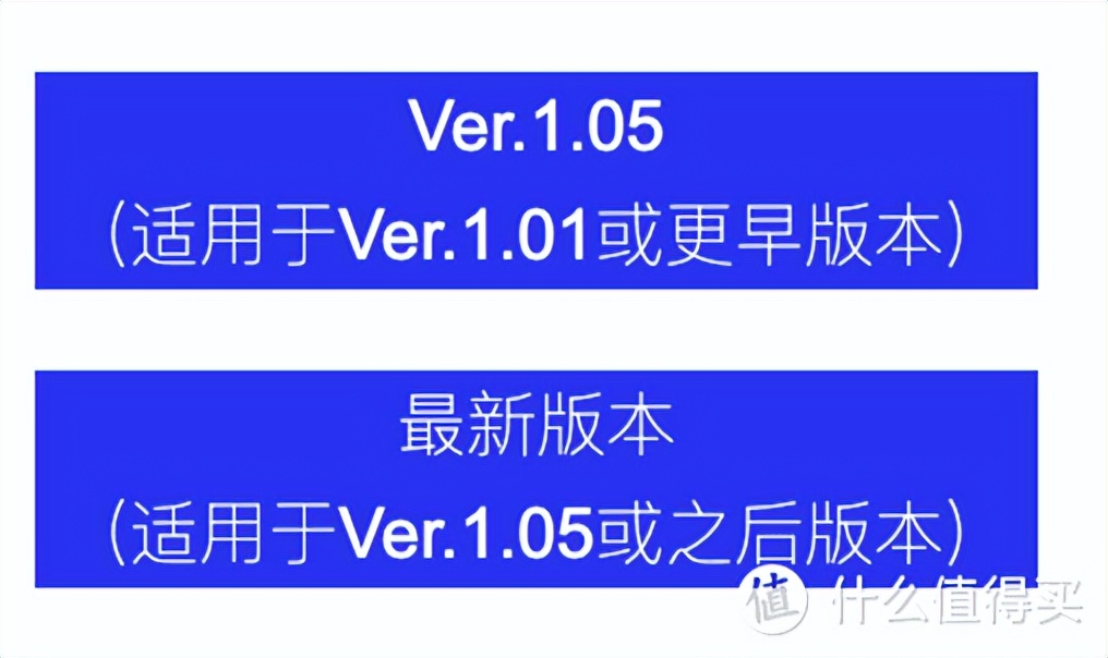索尼A7M4更新4.0固件,为这个功能冲了,十分推荐(图5) 索尼A7M4 4.0固件更新教程_索尼A7M4断点传输功能_索尼数码相机使用方法