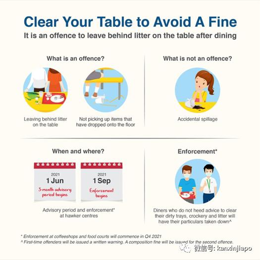 新加坡美食攻略_新加坡乌节路美食排名_新加坡特色美食推荐