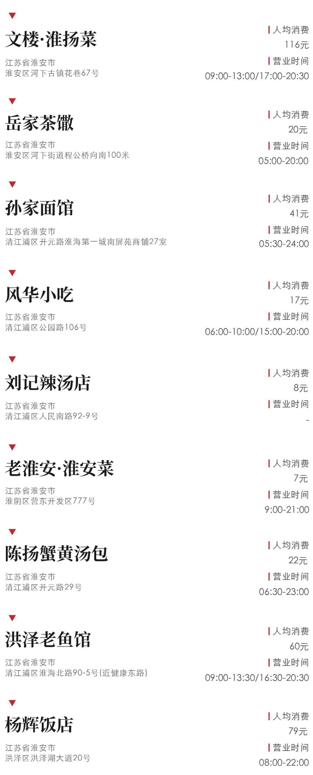 叫板扬州,这座新晋“世界美食之都”太好吃(图51) 功夫豫菜_淮安世界美食之都_淮扬菜特色美食