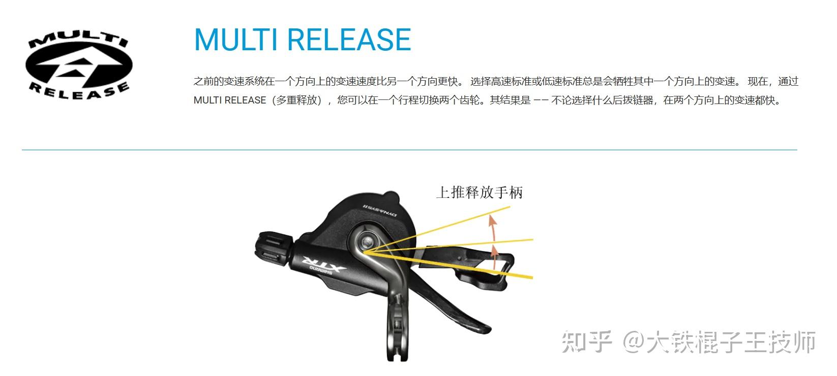 SHIMANO变速套件选购指南_禧玛诺花鼓拆装_指拨功能说明及推荐