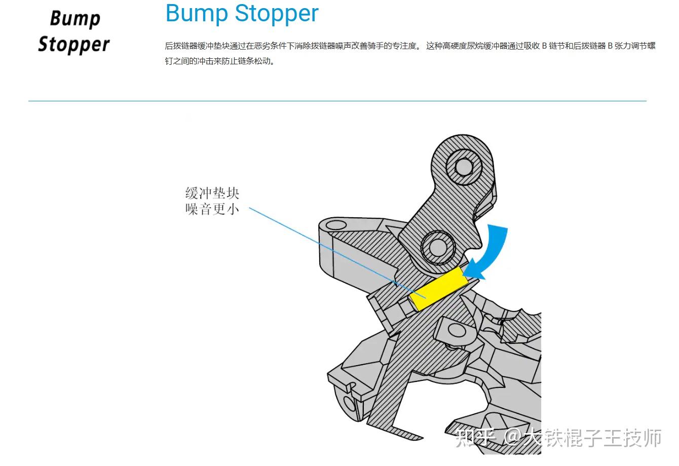 指拨功能说明及推荐_禧玛诺花鼓拆装_SHIMANO变速套件选购指南