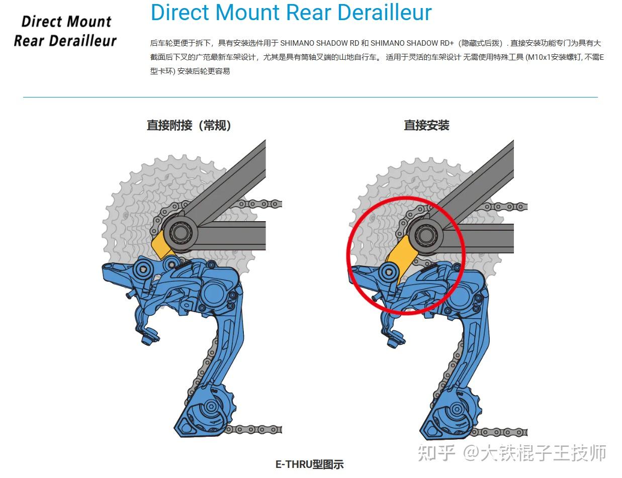 SHIMANO变速套件选购指南_指拨功能说明及推荐_禧玛诺花鼓拆装