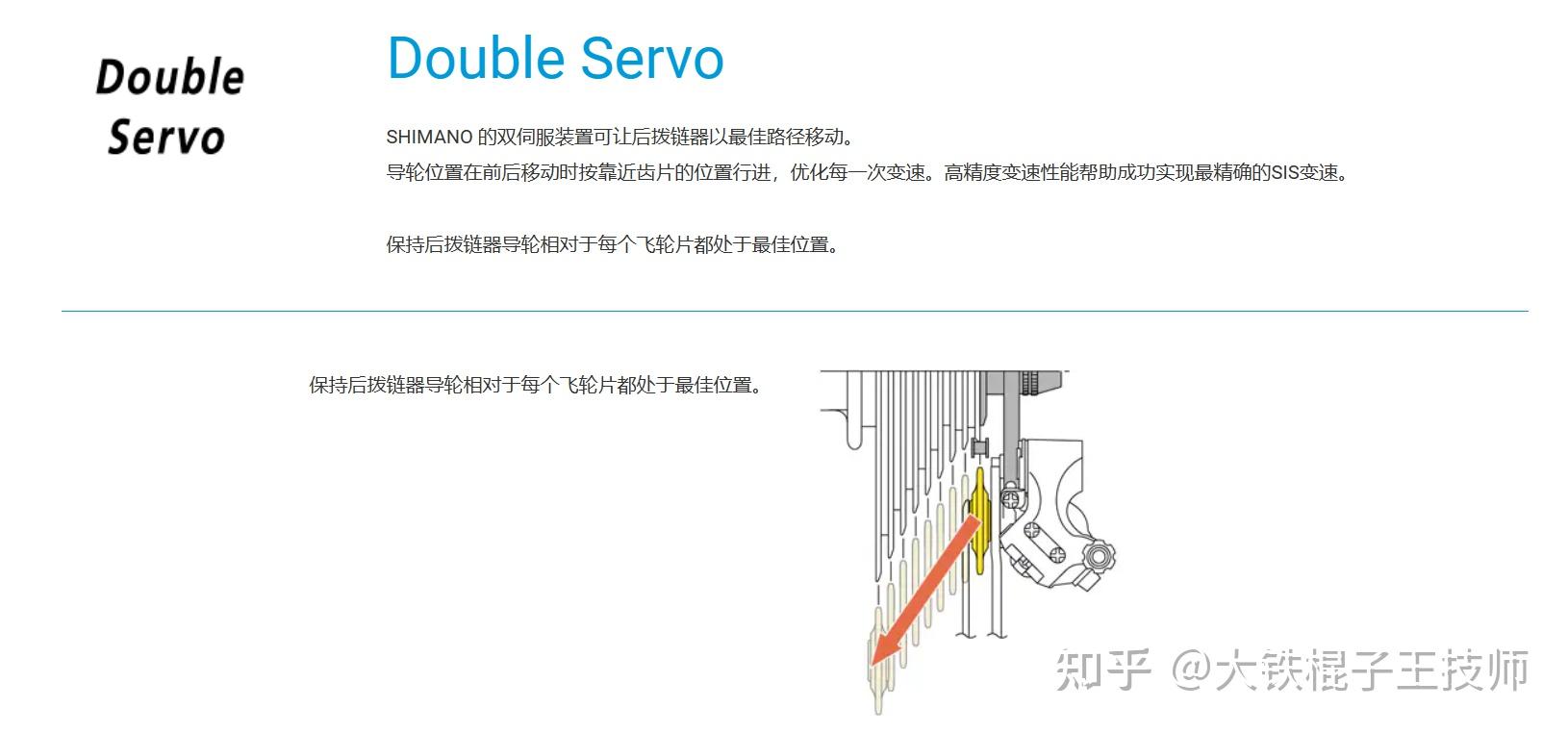 SHIMANO变速套件选购指南_禧玛诺花鼓拆装_指拨功能说明及推荐