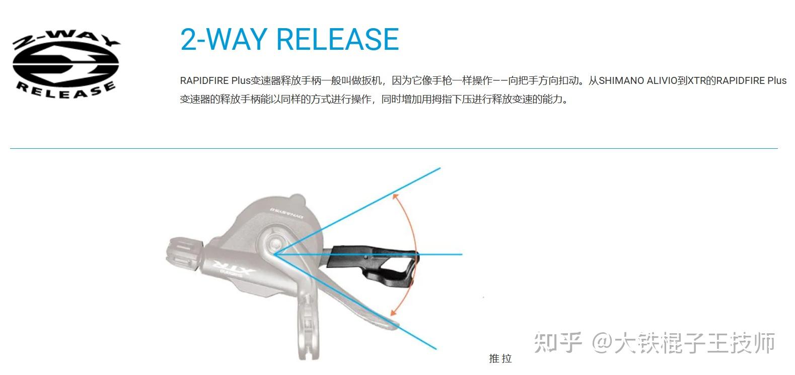 指拨功能说明及推荐_SHIMANO变速套件选购指南_禧玛诺花鼓拆装
