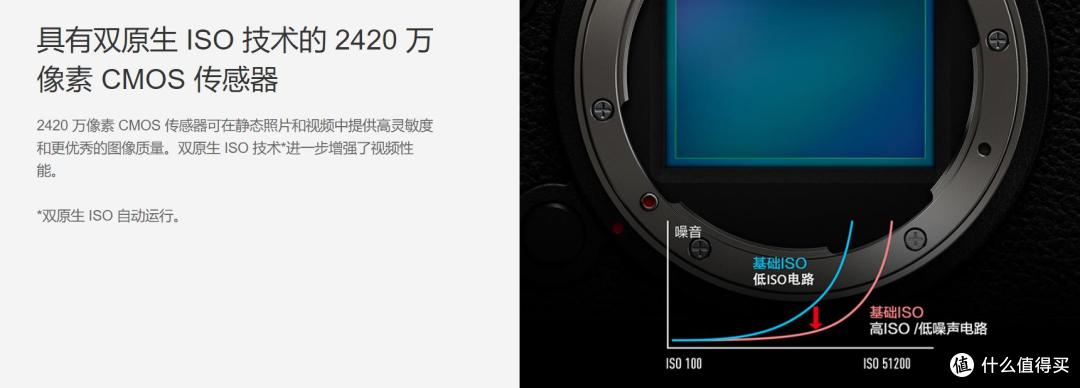 参数党严选,g9依然是性价比最高拍摄体验最全面的松下机器(图14) 松下G9二代参数对比 松下G9M2与S5性能分析 松下M43全画幅相机选择_中国品牌数码相机