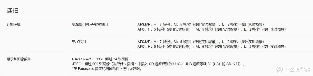参数党严选,g9依然是性价比最高拍摄体验最全面的松下机器(图16) 中国品牌数码相机_松下G9二代参数对比 松下G9M2与S5性能分析 松下M43全画幅相机选择