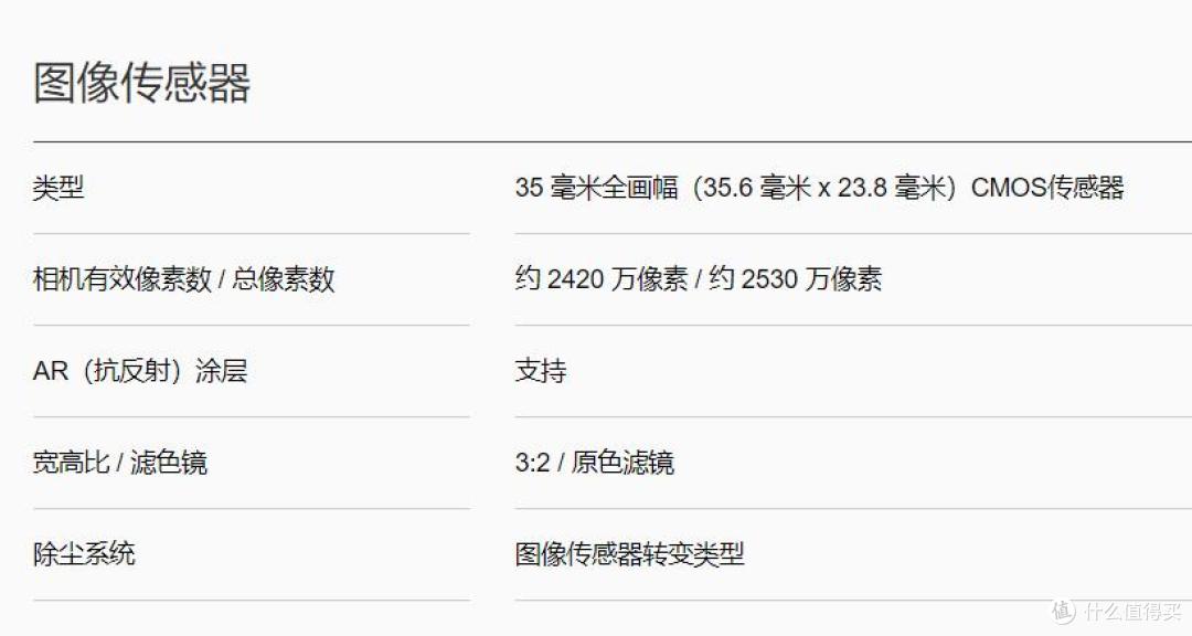 参数党严选,g9依然是性价比最高拍摄体验最全面的松下机器(图20) 松下G9二代参数对比 松下G9M2与S5性能分析 松下M43全画幅相机选择_中国品牌数码相机