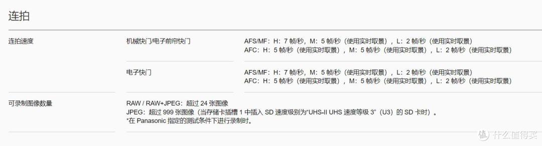 参数党严选,g9依然是性价比最高拍摄体验最全面的松下机器(图21) 松下G9二代参数对比 松下G9M2与S5性能分析 松下M43全画幅相机选择_中国品牌数码相机