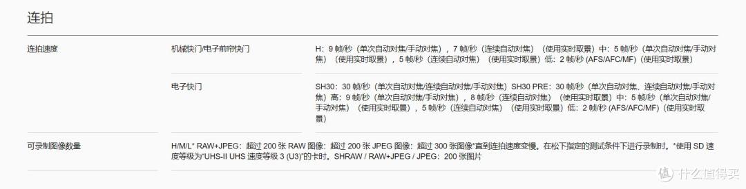 参数党严选,g9依然是性价比最高拍摄体验最全面的松下机器(图25) 松下G9二代参数对比 松下G9M2与S5性能分析 松下M43全画幅相机选择_中国品牌数码相机