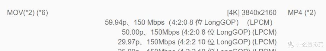 参数党严选,g9依然是性价比最高拍摄体验最全面的松下机器(图5) 松下G9二代参数对比 松下G9M2与S5性能分析 松下M43全画幅相机选择_中国品牌数码相机