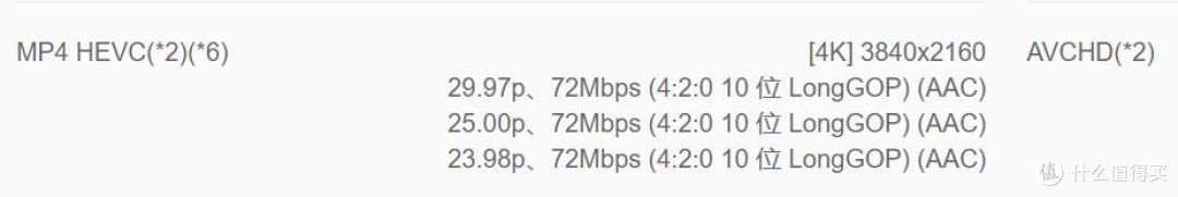 参数党严选,g9依然是性价比最高拍摄体验最全面的松下机器(图6) 松下G9二代参数对比 松下G9M2与S5性能分析 松下M43全画幅相机选择_中国品牌数码相机