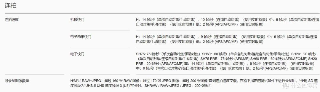 参数党严选,g9依然是性价比最高拍摄体验最全面的松下机器(图8) 松下G9二代参数对比 松下G9M2与S5性能分析 松下M43全画幅相机选择_中国品牌数码相机
