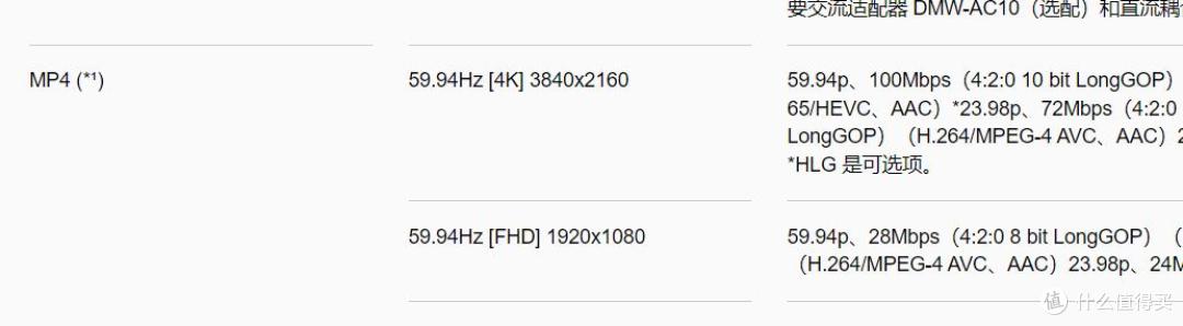 参数党严选,g9依然是性价比最高拍摄体验最全面的松下机器(图10) 中国品牌数码相机_松下G9二代参数对比 松下G9M2与S5性能分析 松下M43全画幅相机选择