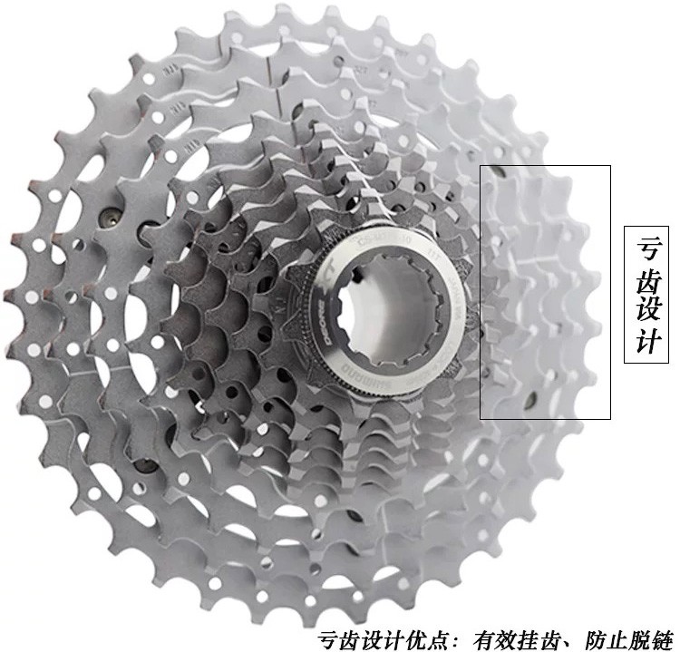 禧玛诺自行车技术_禧玛诺花鼓拆装_禧玛诺变速套件