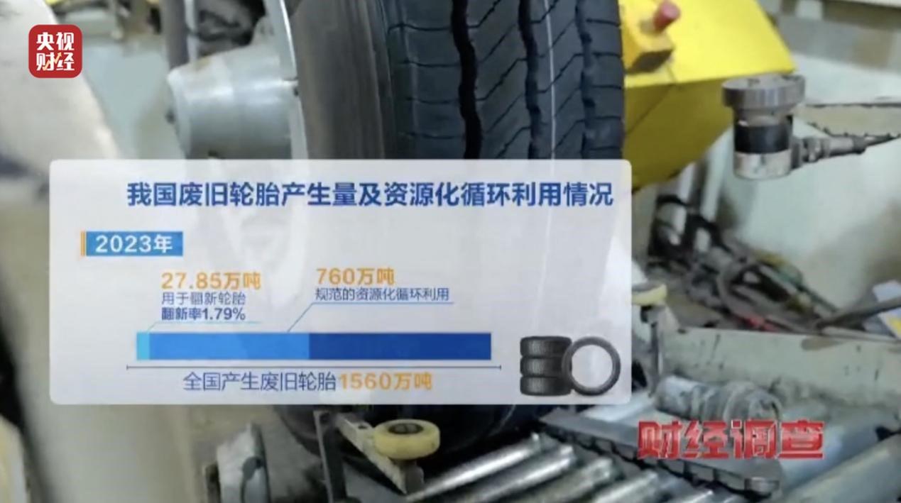 工程机械翻新轮胎_小作坊轮胎翻新安全隐患_中国轮胎翻新产业现状