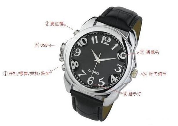 手表摄像机怎么样？手表摄像机清晰吗