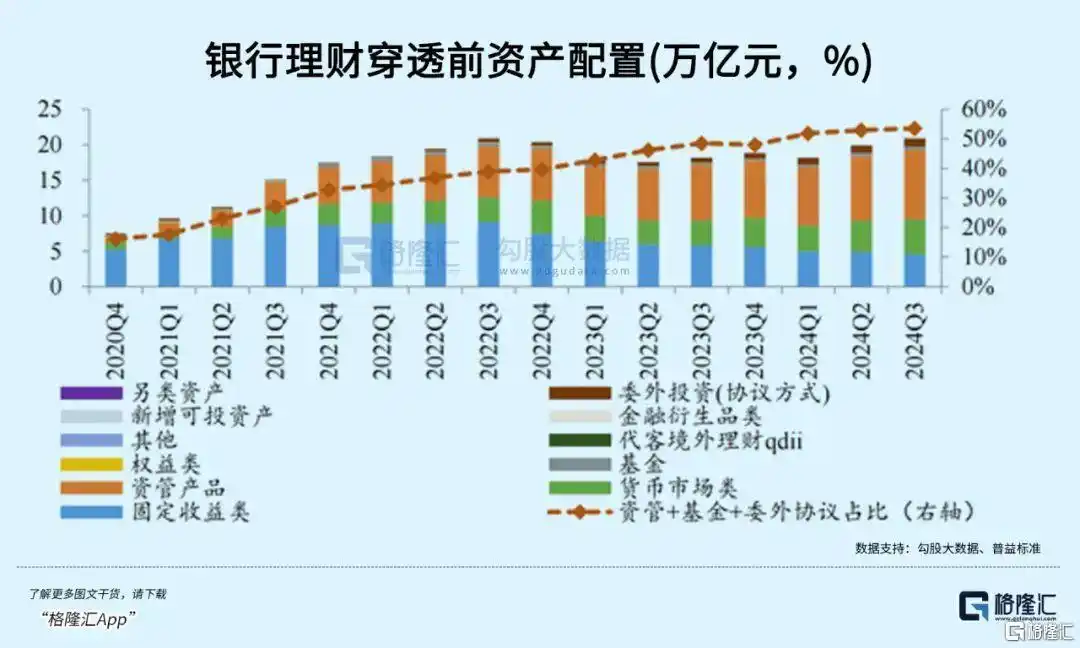 银行理财产品稳健收益低风险投资_稳利宝银行理财平台分析_支付宝万份年化收益
