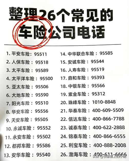 车辆小剐蹭走不走保险?一张表让你看明白!请收藏备用(图6) 小剐蹭保险理赔_车身划痕险图片_何时走保险何时自费修
