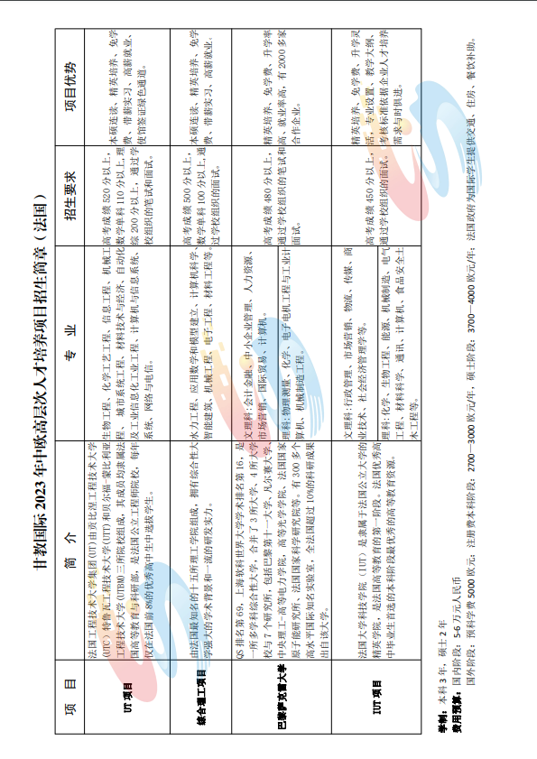 面试通知(图13) 图片