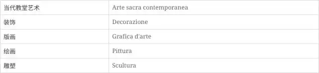 面试通知(图4) 意大利罗马美术学院项目线上面试_罗马美术学院学费_罗马美术学院甘教国际高中生项目