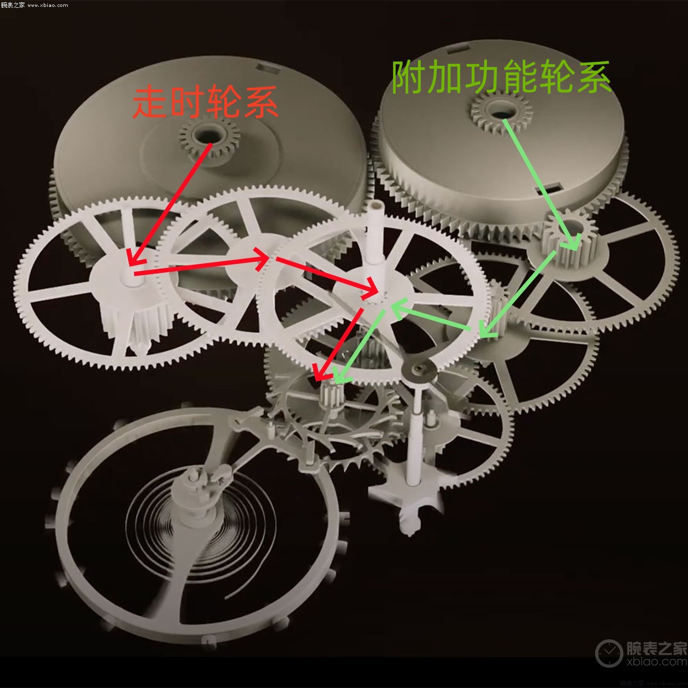“对标”百达翡丽、朗格,积家“新一代双翼”,公价34万起步(图5) 积家双翼月相钢壳_积家世界时间价格_积家双翼构造详解