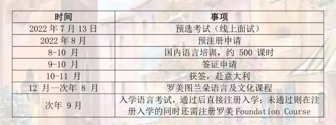 意大利罗马美术学院图兰朵计划预选考试通知(图4) 意大利罗马美术学院图兰朵计划预选考试_罗马美术学院图兰朵计划申请条件_罗马美术学院学费