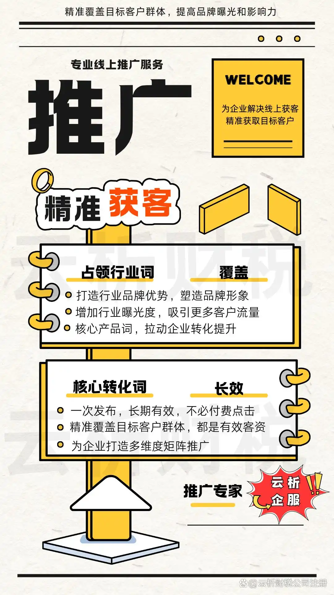 自然搜索排名成本分析_关键词排名优化广告开户费用_百度关键词优化收费模式