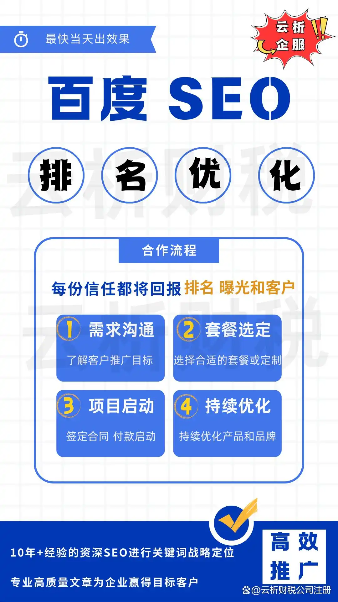 百度关键词优化收费模式_自然搜索排名成本分析_关键词排名优化广告开户费用