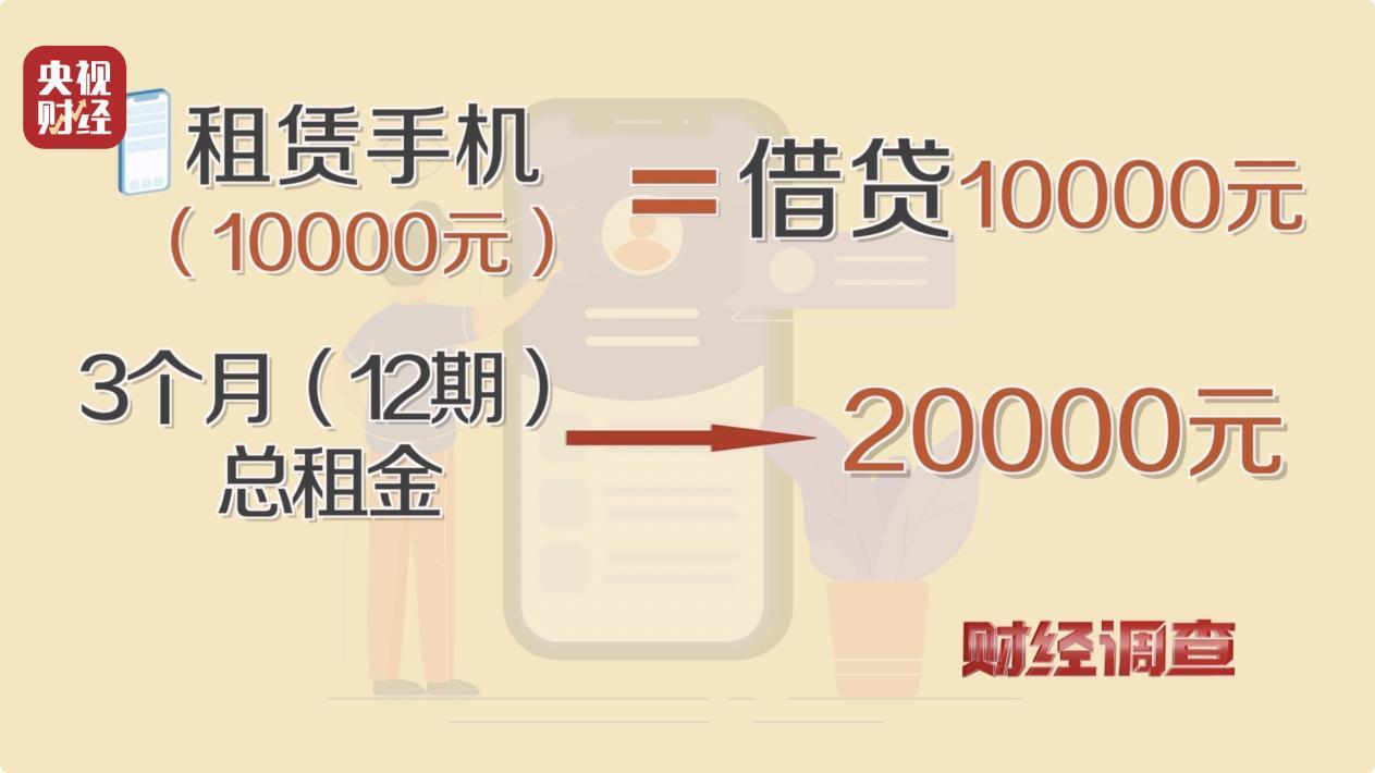 手机租赁,不仅随意定价,竟还暗藏高利贷陷阱→(图13) 苏州汽车租赁网_租机平台 利率过高 租机贷 非法经营