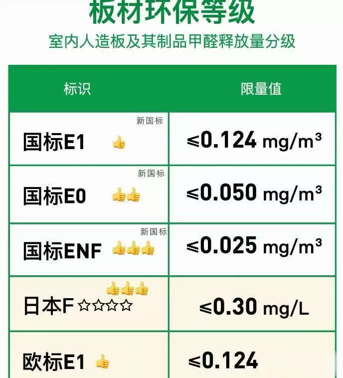 定制橱柜 品牌 性价比_橱柜承重能力_板材厚度选择