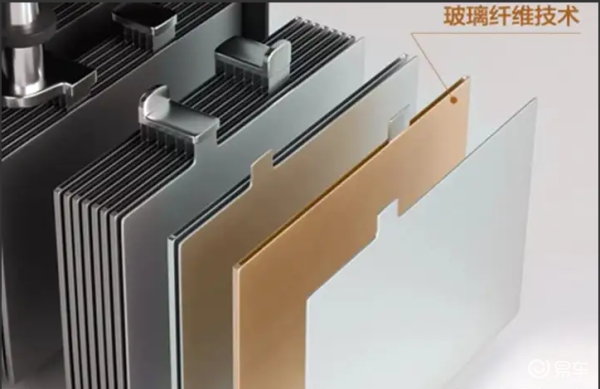 透过霸到蓄电池,深度了解汽车启停电池(图6) 汽车电池焊接_油车启停电池使用场景_启停电瓶作用原理