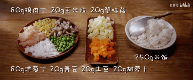 靠做菜年入上亿,扒一扒美食类自媒体运营模式(图11) 菜菜美食日记案例分析_菜菜的美食日记_美食类公众号运营