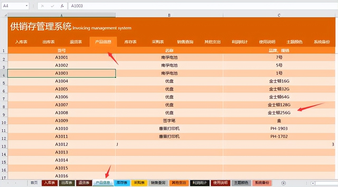 Excel进销存管理系统模版:全智能秒算,管理无忧!(图2) Excel进销存管理系统_excel费用支出表格模板_自动库存更新函数模板