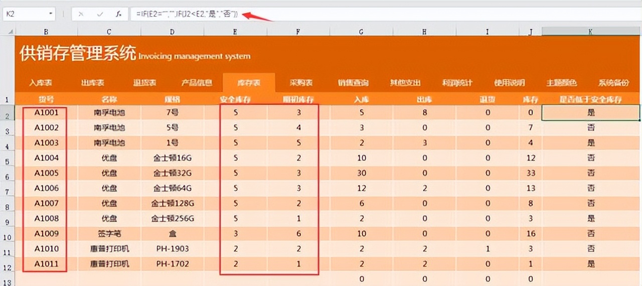 Excel进销存管理系统模版:全智能秒算,管理无忧!(图4) Excel进销存管理系统_excel费用支出表格模板_自动库存更新函数模板