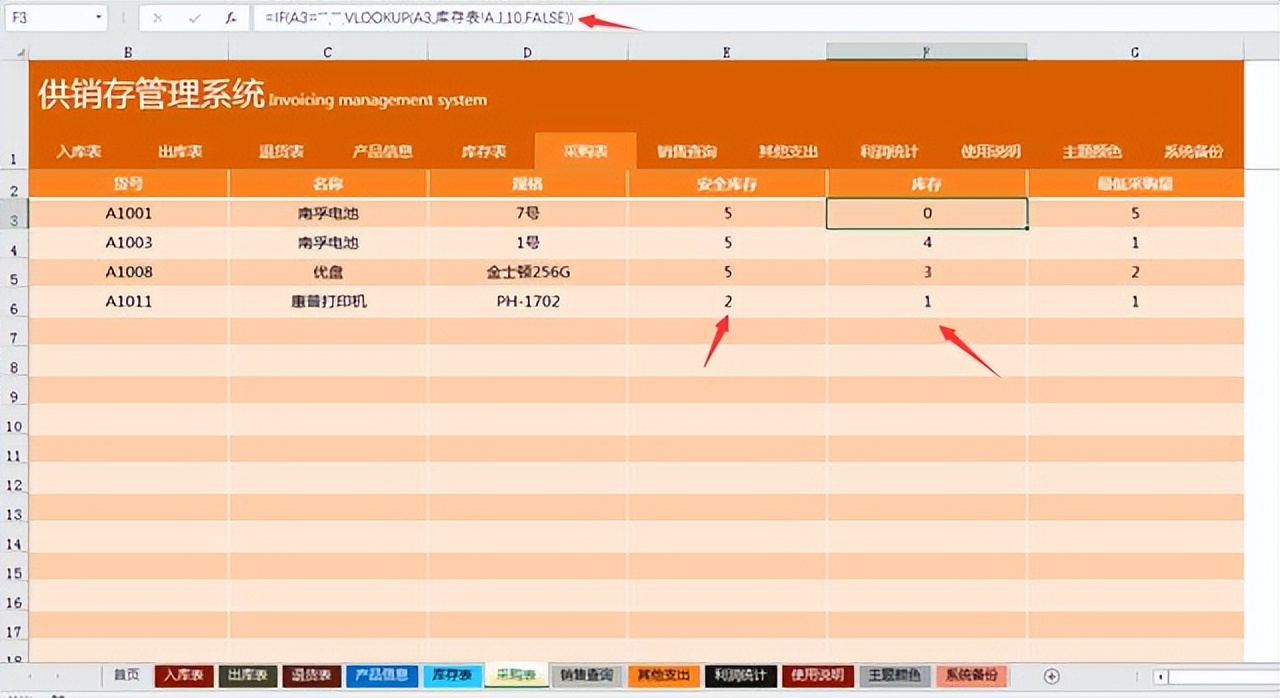 Excel进销存管理系统模版:全智能秒算,管理无忧!(图5) Excel进销存管理系统_自动库存更新函数模板_excel费用支出表格模板