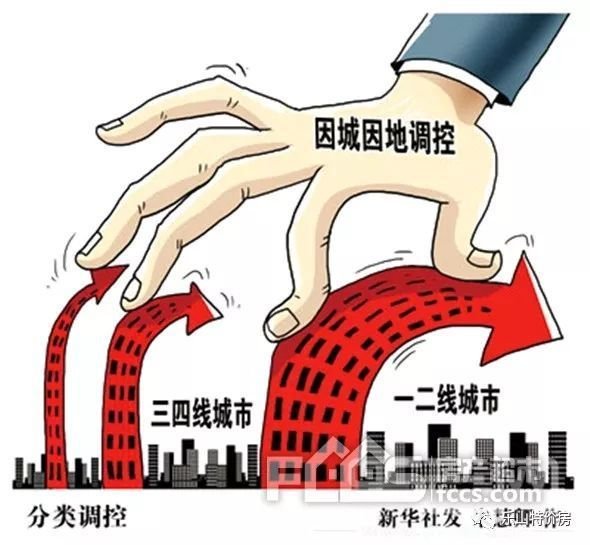 乐山房地产调控政策_乐山房地产价格指数_乐山去库存措施