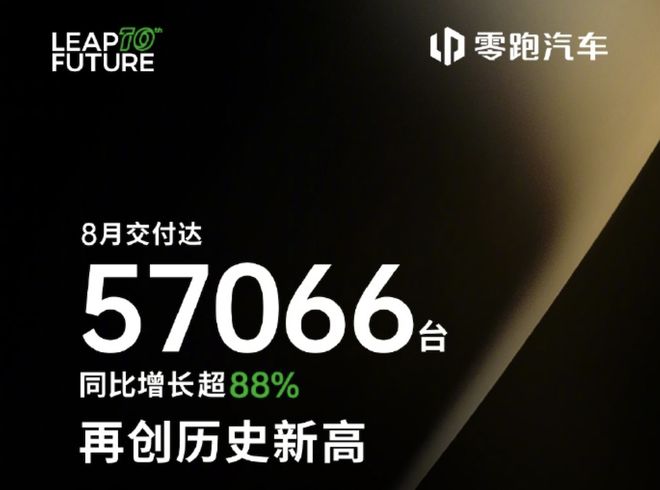 汽车促销信息_蔚来汽车销量趋势_小鹏汽车销量分析