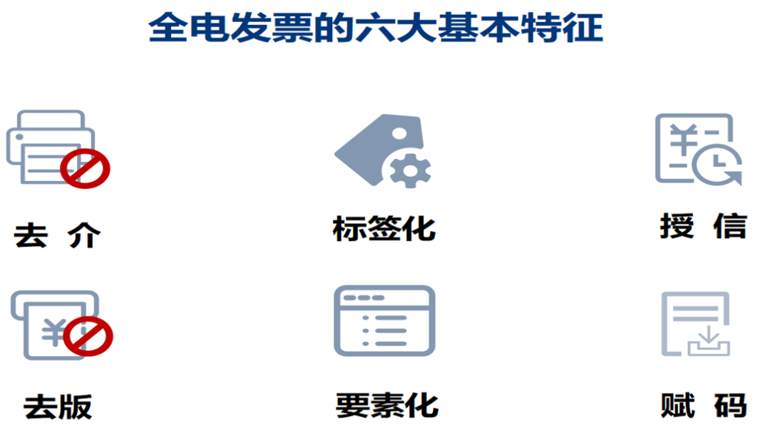《政务·面对面》之兰州热力集团 供暖结束后的那些事儿!(图17) 兰州热力集团西热东输经营有限公司_兰州市维修壁挂炉_停暖后热用户注意事项