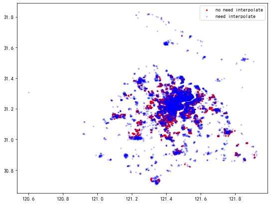 griddata三维空间插值「建议收藏」(图2) scipy griddata_插值算法_scipy griddata 安装