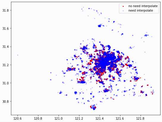 griddata三维空间插值「建议收藏」(图3) scipy griddata 安装_插值算法_scipy griddata