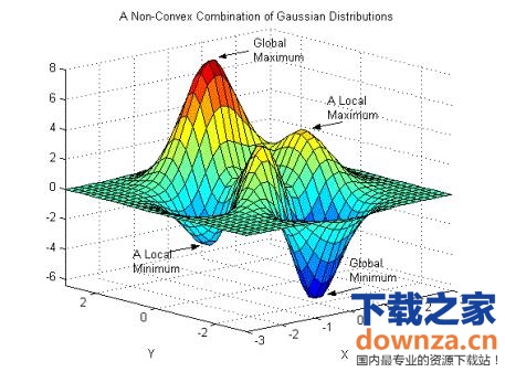 lingo官方版(图2) 截图