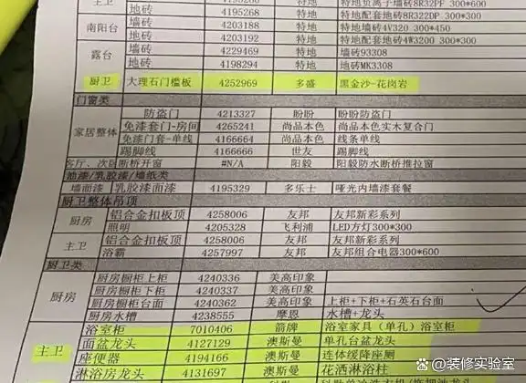 如何选择装修公司?这6个步骤教你轻松搞定!(图14) 装修公司类型选择_装修公司怎么选择_选择装修公司步骤