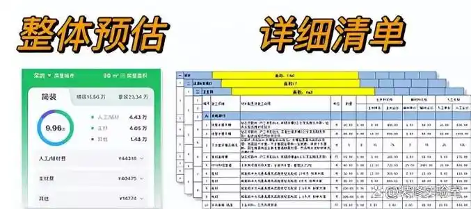 如何选择装修公司?这6个步骤教你轻松搞定!(图27) 装修公司类型选择_选择装修公司步骤_装修公司怎么选择