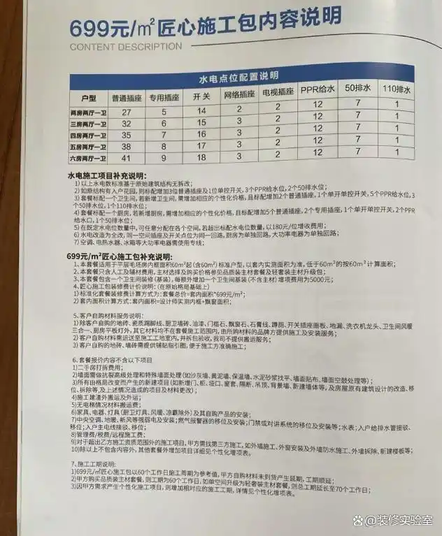 如何选择装修公司?这6个步骤教你轻松搞定!(图5) 选择装修公司步骤_装修公司怎么选择_装修公司类型选择