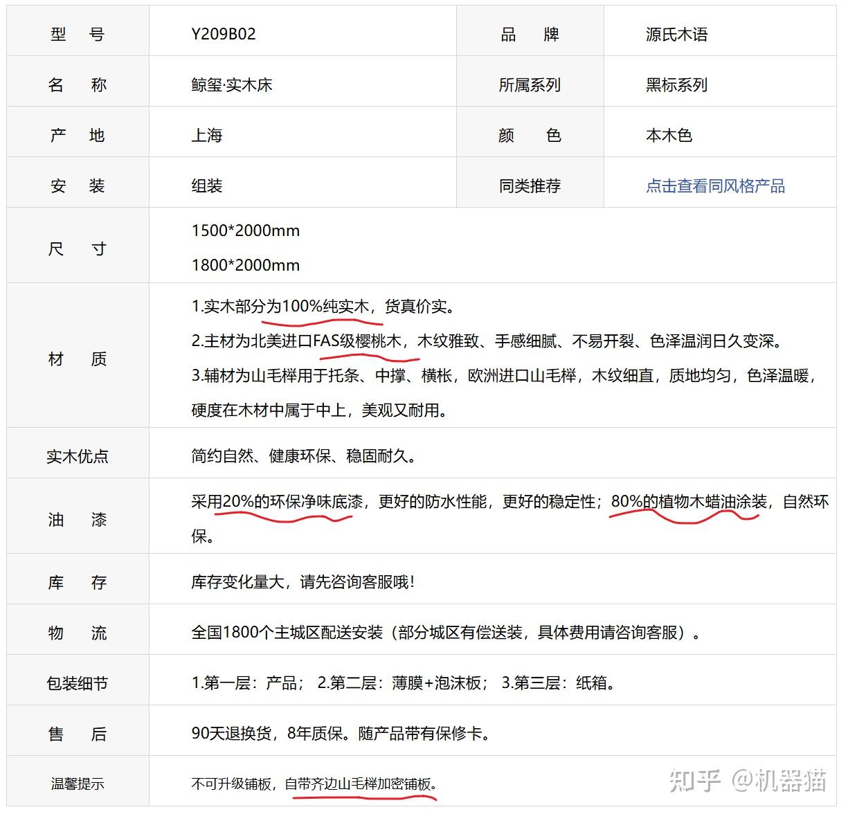 实木家具选购指南_家具 标准_实木家具品牌推荐