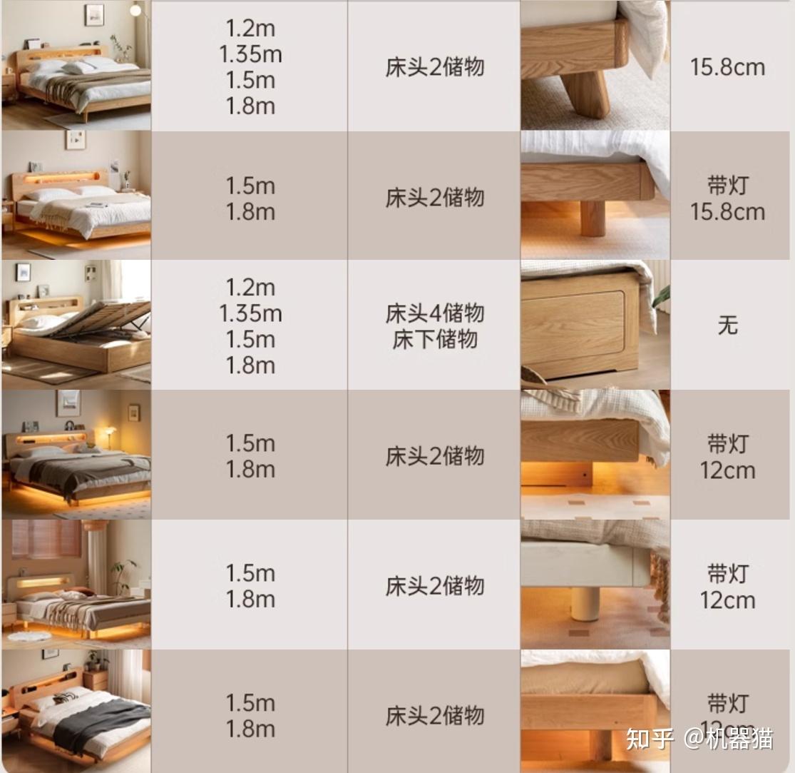 家具 标准_实木家具选购指南_实木家具品牌推荐